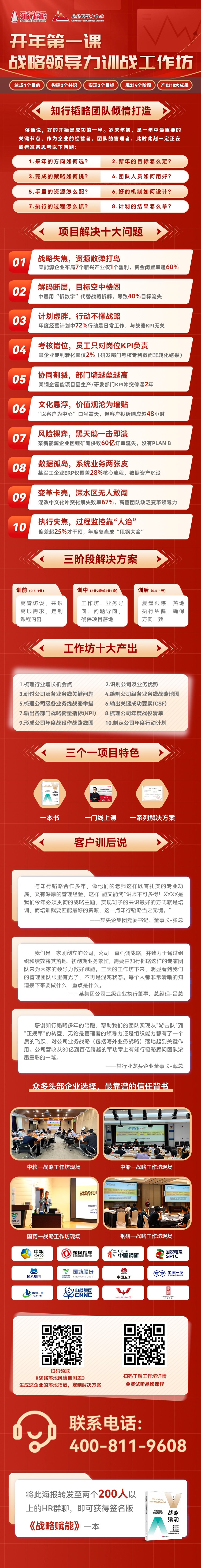 开年第一课：战略领导力训战工作坊（2）(1)